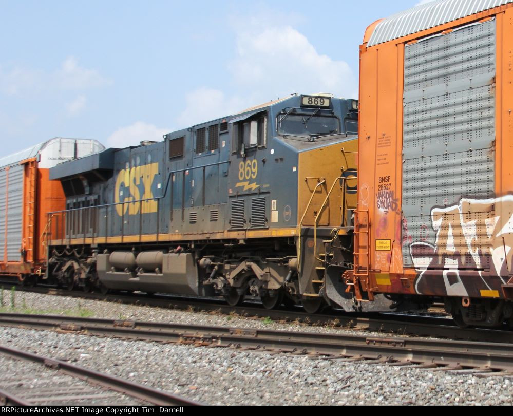 CSX 869 dpu on M218